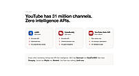 YouTube has 31 million channels. Zero intelligence APIs.