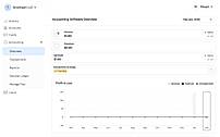 Accounting software