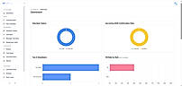 ClubVolunteer - Admin Dashboard
