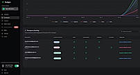 Recipient-level tracking with automatic stop based on user engagement.