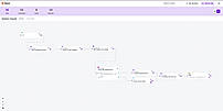 AI Document Processing Workflow