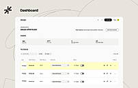 Sinqlo - Dashboard