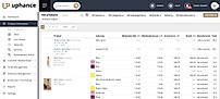 Software Dashboard