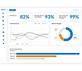 AI Native AP Automation