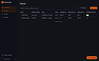 Access specific client data including projects, tasks, and time entries