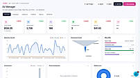 CloseDaily Real Estate Agent Ads Manager