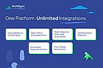 A powerful platform to connect Salesforce with 100+ apps, automate workflows, sync data in real time, and simplify seamless data migration.