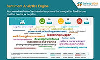 Sentiment Analytics Engine