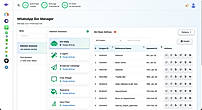 Bot Manager