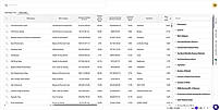 Subcategories Screenshot
