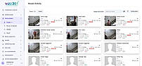 People Activity