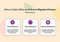 AI-powered Slack migration with secure architecture, clear permissions, and complete transparency for a seamless transition.