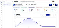 Zivux Dashboard