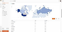 Analytics(2)