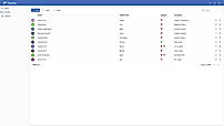 Contacts list