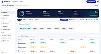 site analytics result dashboard