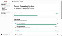 Career OS progress tracker (Career Journal, Ideal Job Fit, etc.)