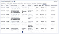 Dive deep into customs data and shipment records