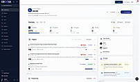 Dashboard page