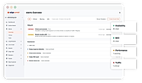 SEO Alerts