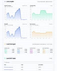 Live graphs