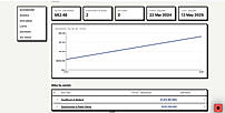 Supplier dashboard