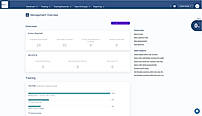Admin Dashboard screenshot