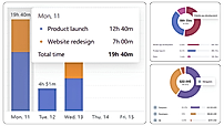 Time and financial dashboards