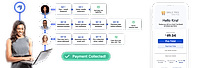 Dental Billing Workflows