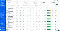 Inventory Planner