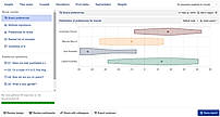 Automated analysis and robust dashboard