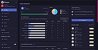Tabernacle People Dashboard