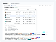 doBoard Workload Planning and Tracking