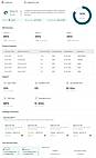 Account Dashboard Page