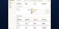 Option Portfolio Analytics