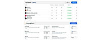 Home page - Targeting