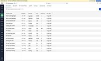 SiteSetu inventory and materials tracking