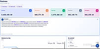 Ai integrated MLM software