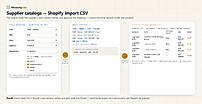 From messy price list to shopify