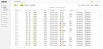 Payments Overview