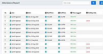 WORK HOUR MONITOR ATTENDANCE REPORT