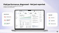 Performance analysis