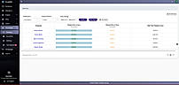 Time Tracker Software