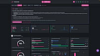 AI-Powered Analytics Dashboard