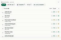 Keyword opportunities