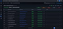 Bulk Email Verification & Deliverability Intelligence