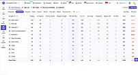 CA Task Management Software