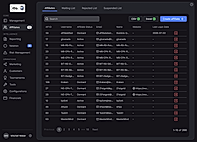 Affiliates Screen