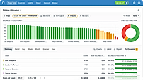 Billable utilisation reporting