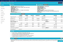 Loan Summary: View complete loan details and activity in one place.